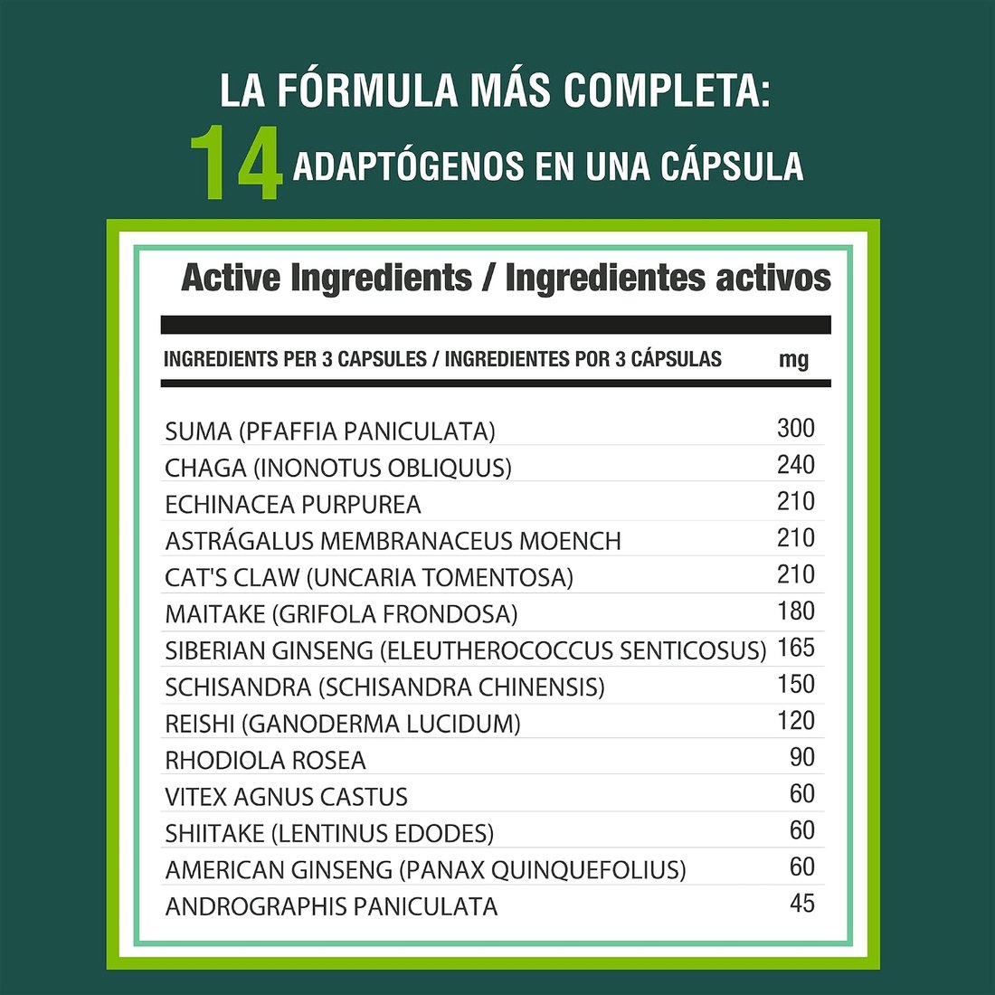Infografía de ingredientes: 14 adaptógenos en una cápsula